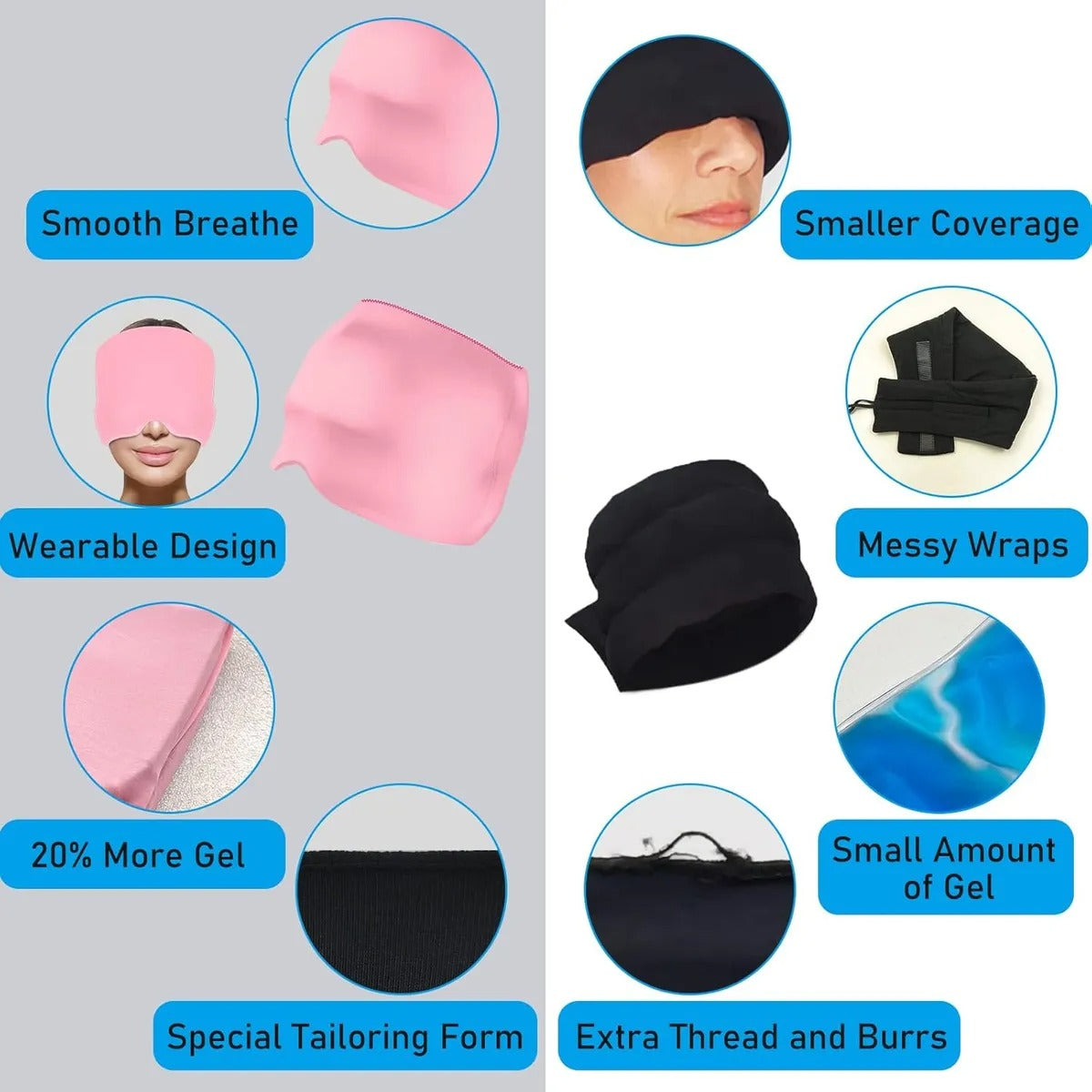 Gorro De Gel Alivio De Migraña y dolor  de cabeza.